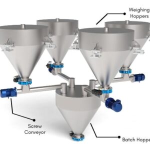 Batch Weighing System