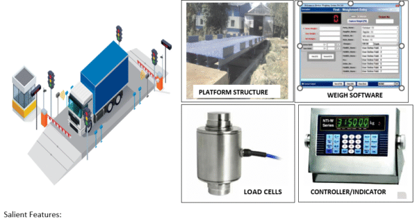 Road Weighbridge - Image 4