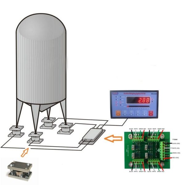 Hopper Weighing System